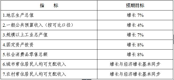 广州市白云区gdp_广州市白云区图片(3)