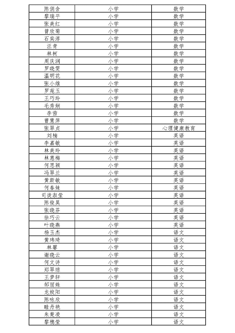 白云区教师资格认定办公室关于领取2018年秋季教师资格证书的通知