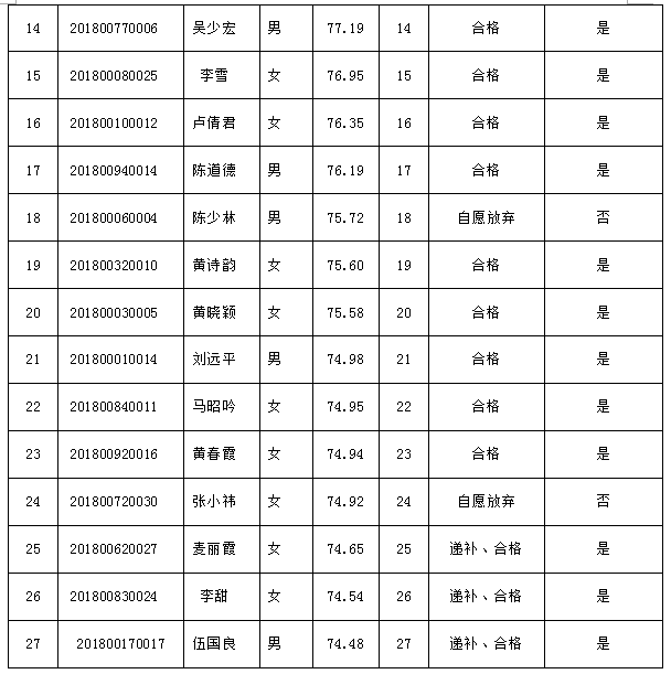 白云景泰人口_景泰黄河石林