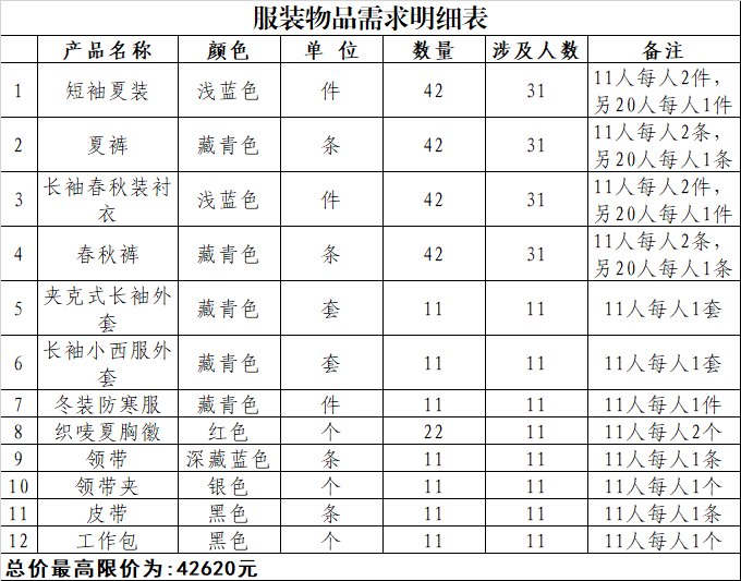 广州市查询人口信息_科技盯梢 刹住 车轮腐败