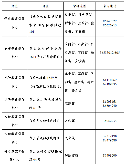 人口政策的实施手段_...返乡创业十二条措施的通知 的政策解读(2)