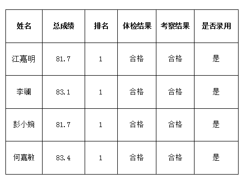 鹤龙村人口_绯村剑心真人