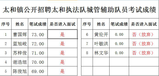 广州市白云区人口2000年_广州市白云区地图(2)