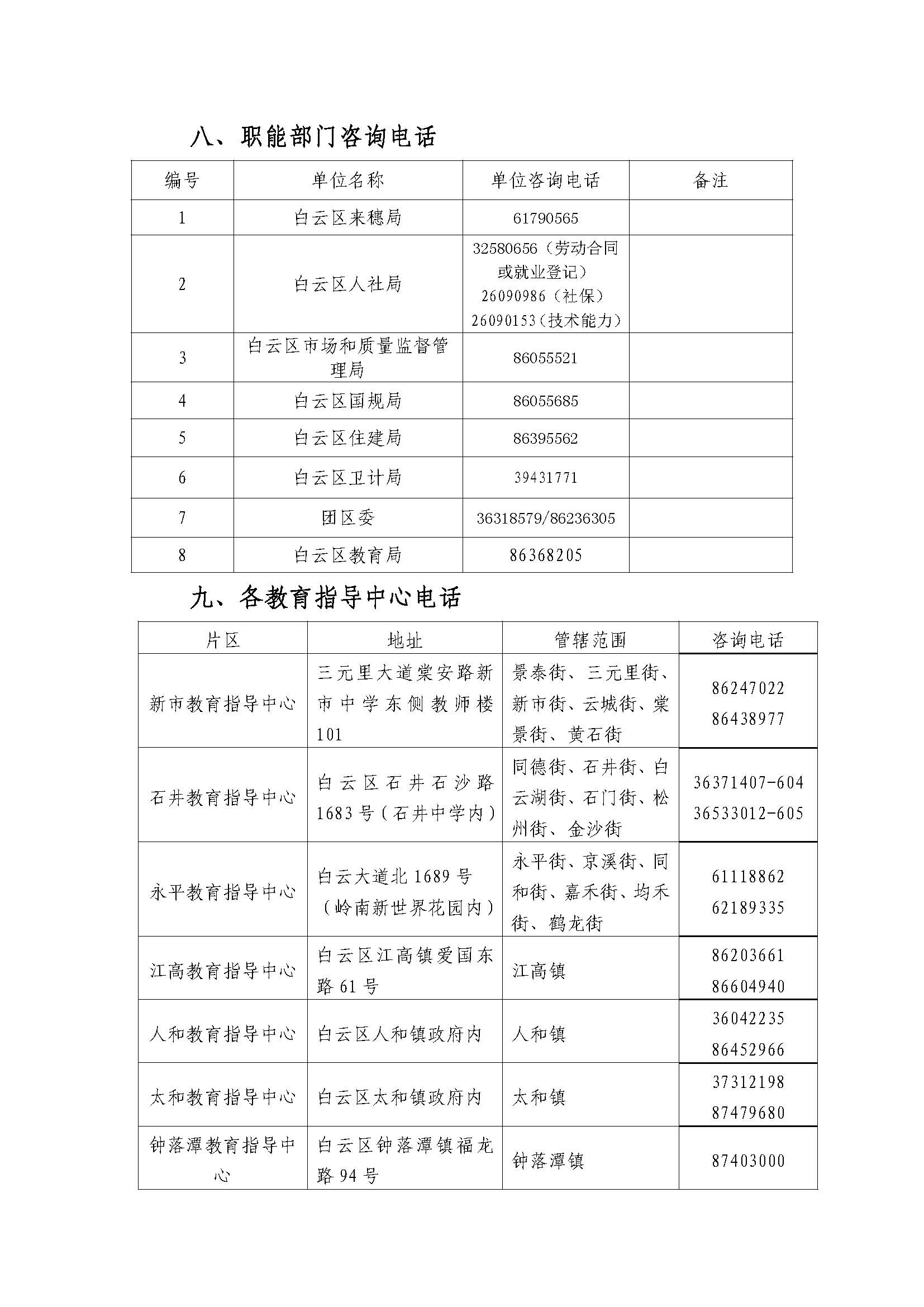 广州市白云区人口2000年_广州市白云区地图