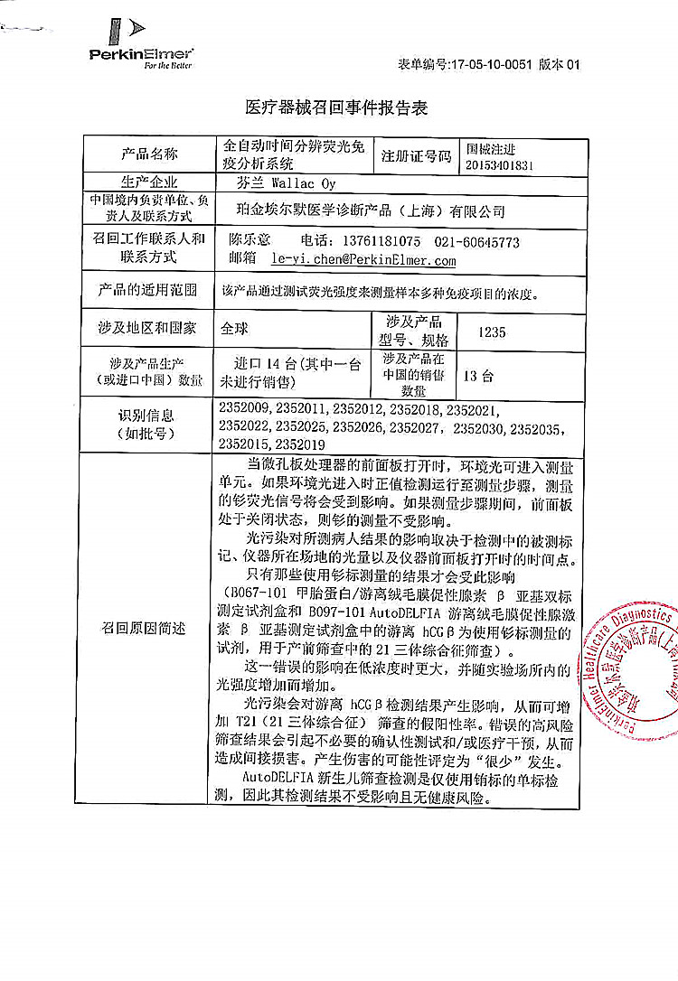 时间分辨荧光免疫分析工作原理是什么(3)