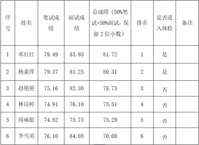 嘉禾人口_嘉禾县地图 国内最大的地图搜索网站(3)
