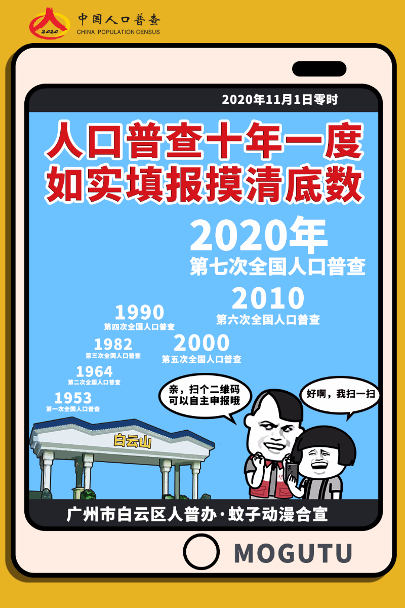 人口普查宣传卡_人口普查宣传图片(3)