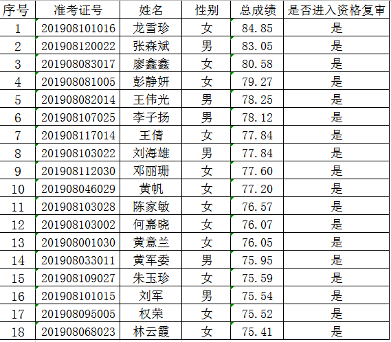 鹤龙村人口_绯村剑心真人(2)