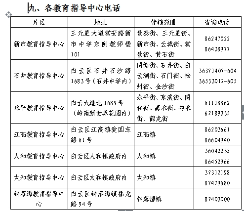 广州常住人口_广州2018年人口总数