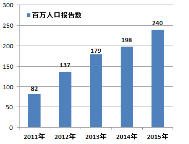 图3.png