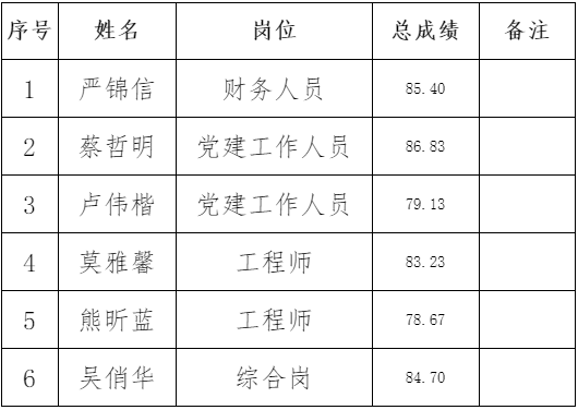 鹤龙村人口_绯村剑心真人(2)