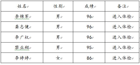 鹤龙村人口_绯村剑心真人(2)