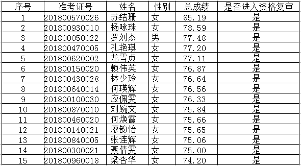 鹤龙村人口_绯村剑心真人(2)