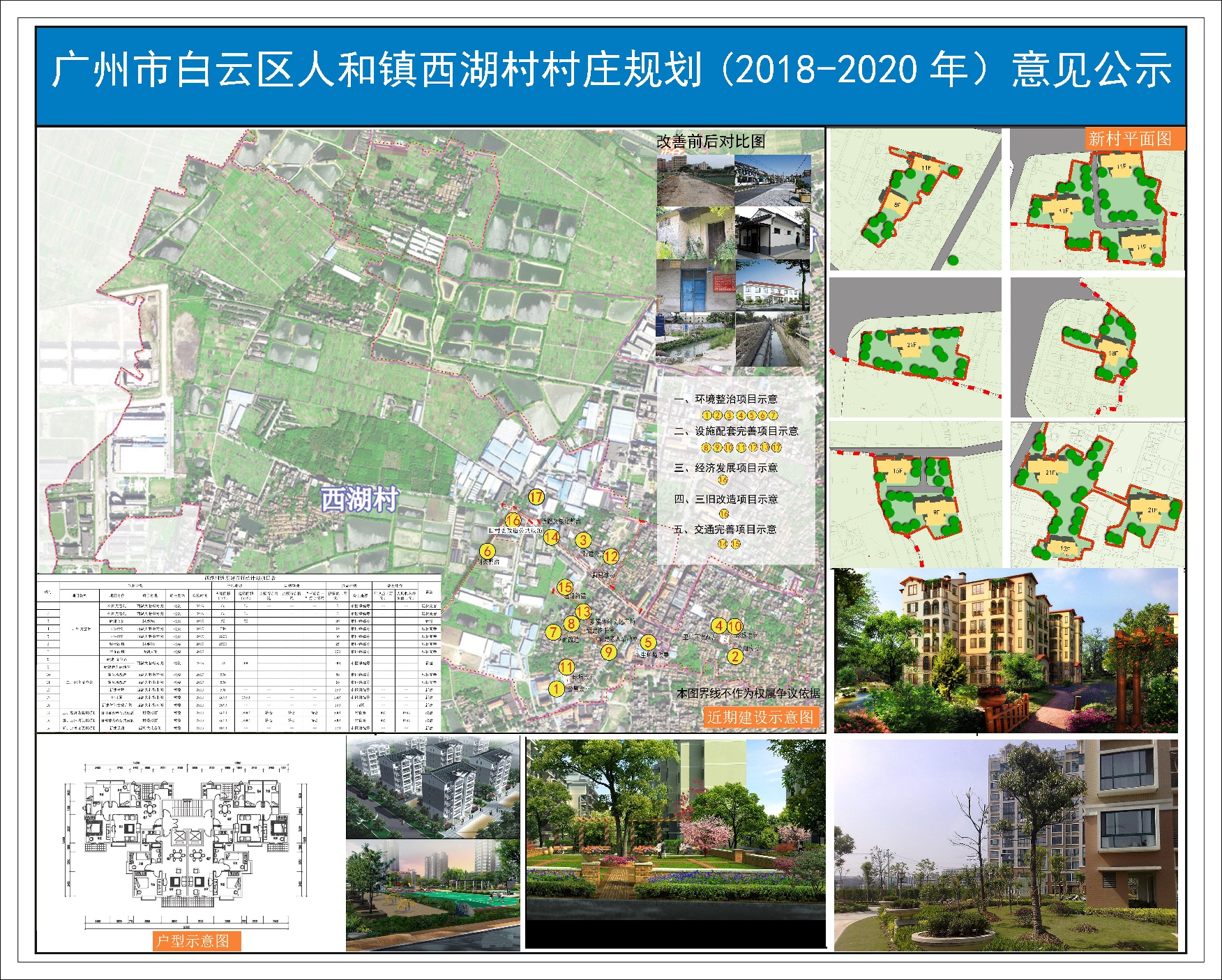 2020年禹城市乡村人口_乡村振兴图片(2)