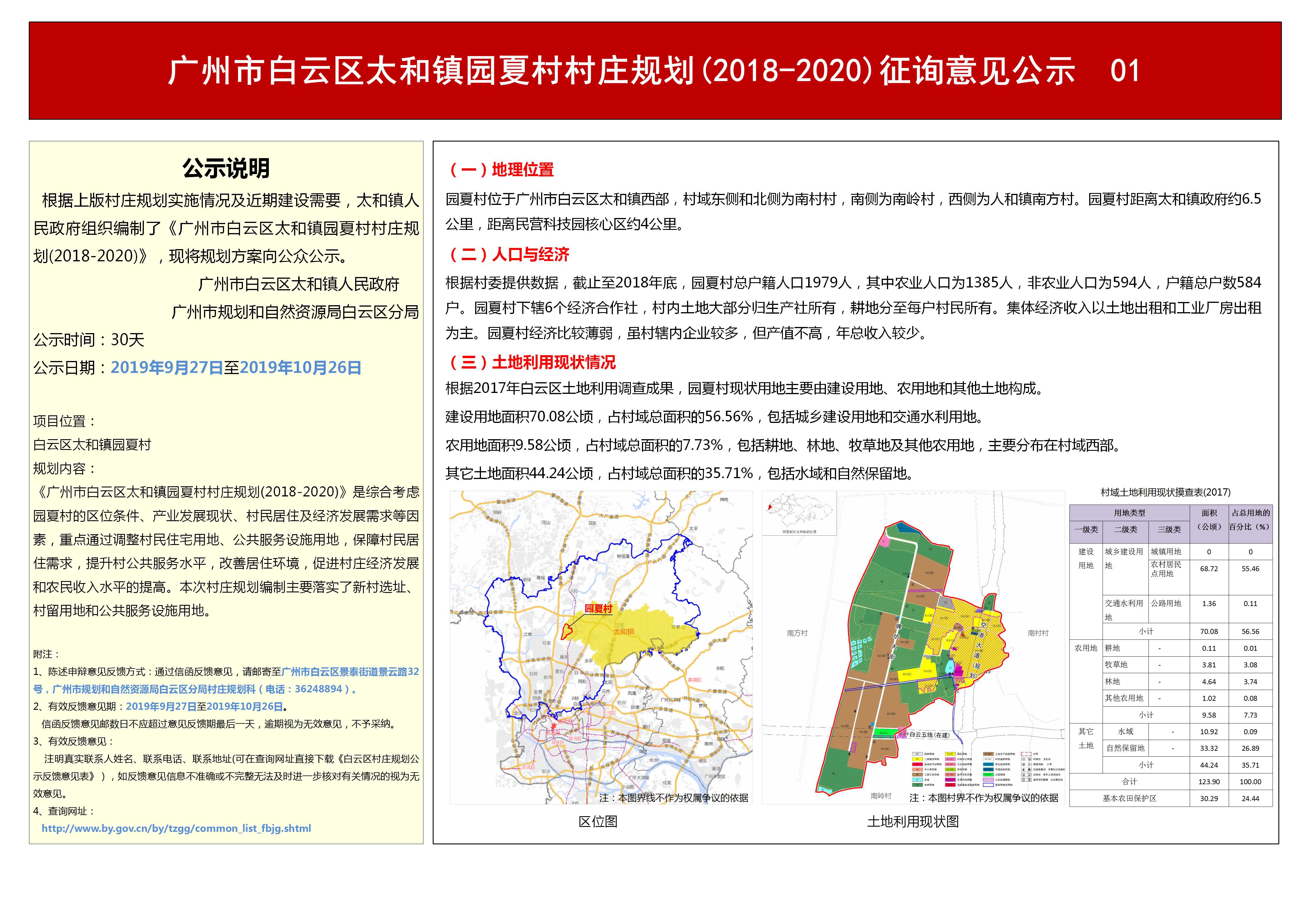 太和县2018年城市人口_太和县2030年规划图