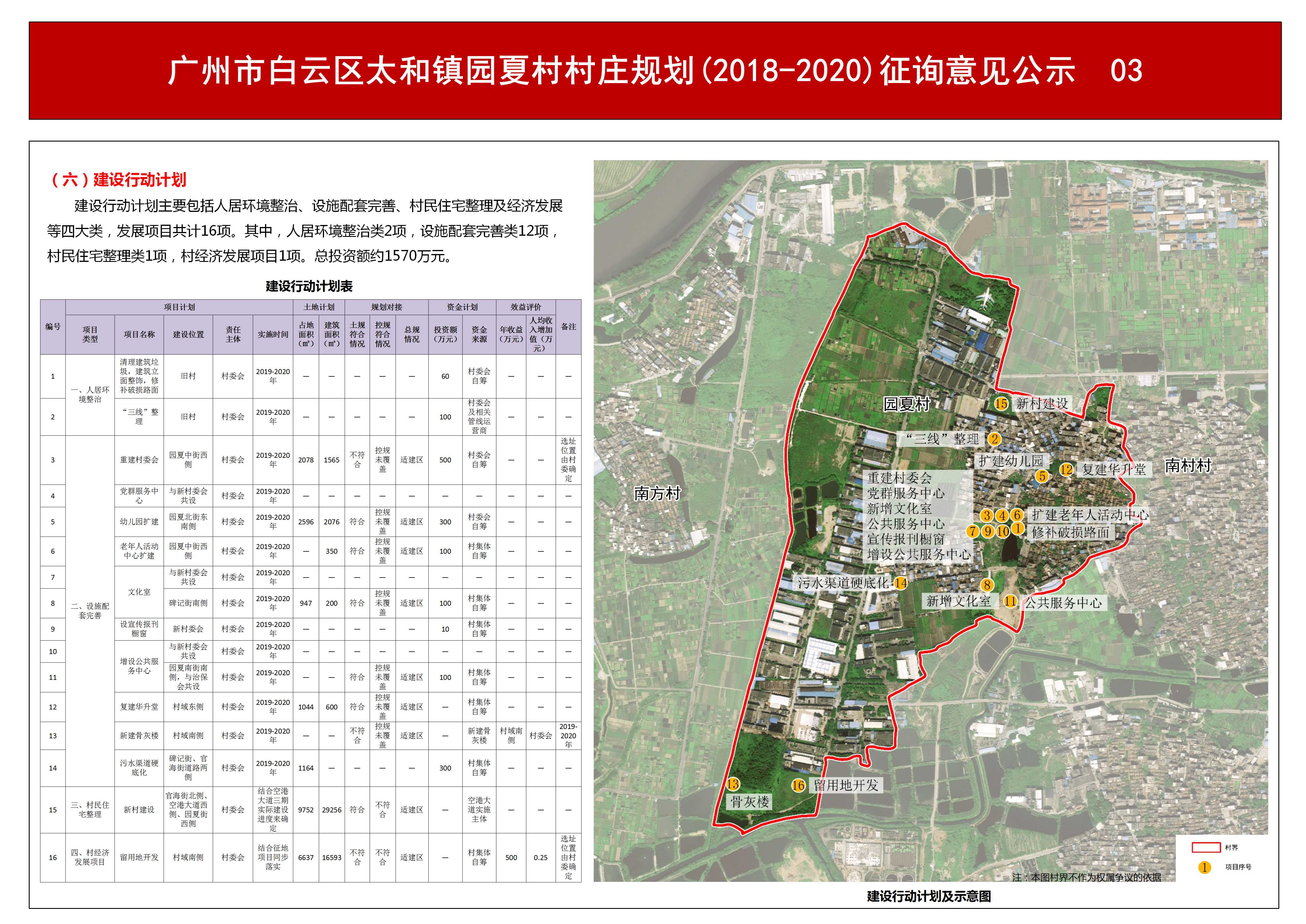白云太和镇人口_广州街坊白云平安太和(3)