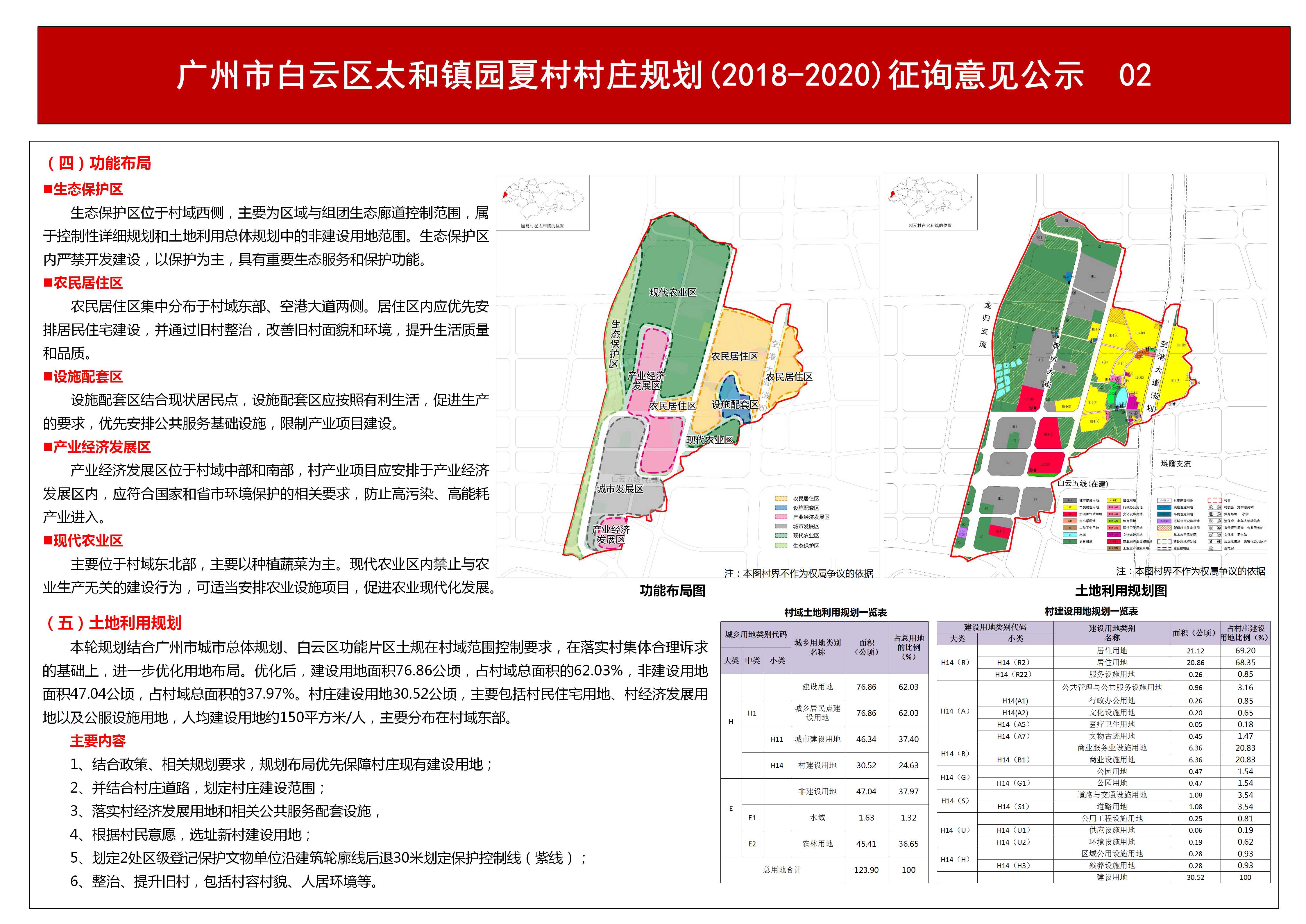 太和县2018年城市人口_太和县2030年规划图