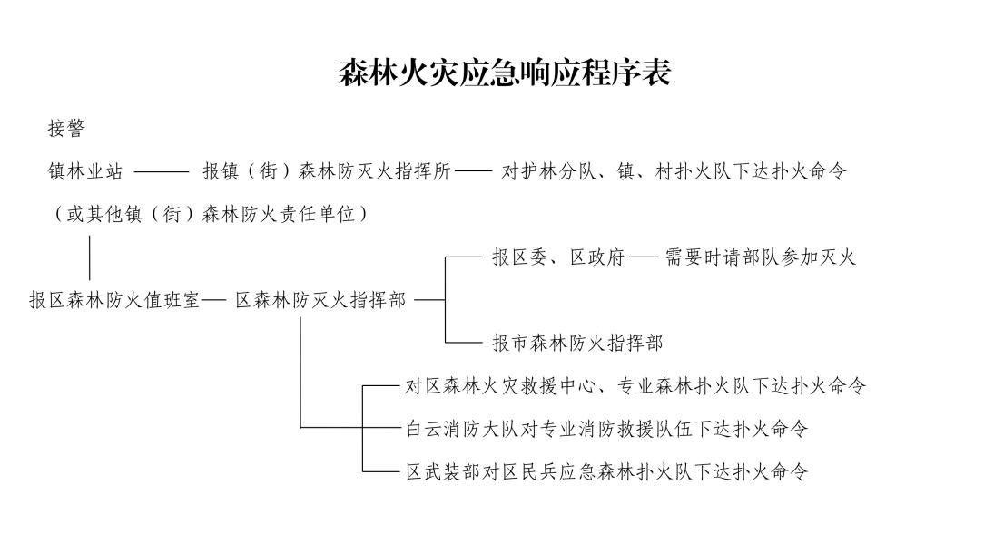 附件2.jpg