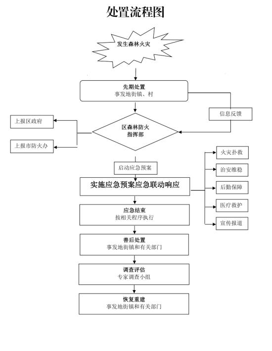 附件3.jpg