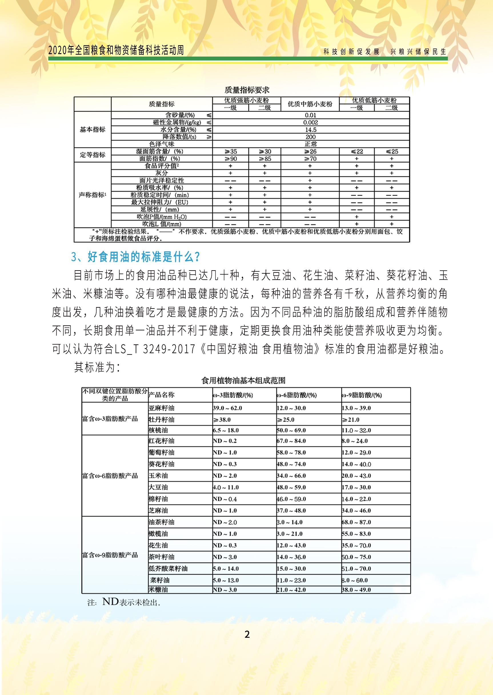 2020科普手册综合分册_页面_05.jpg