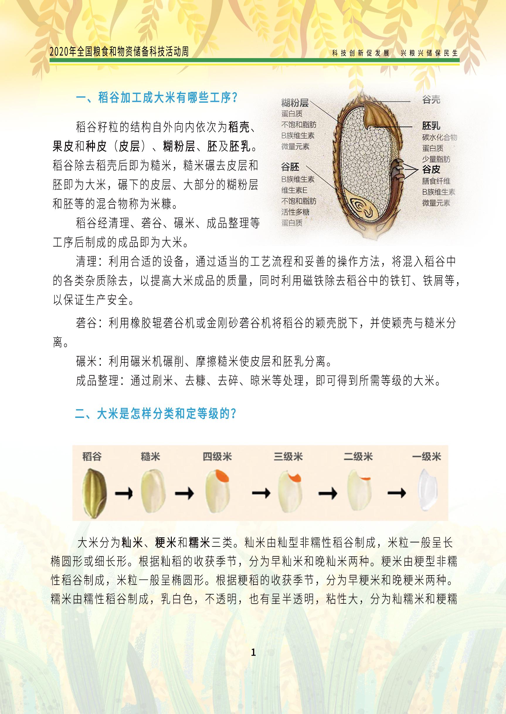 2020科普手册米分册_页面_03.jpg