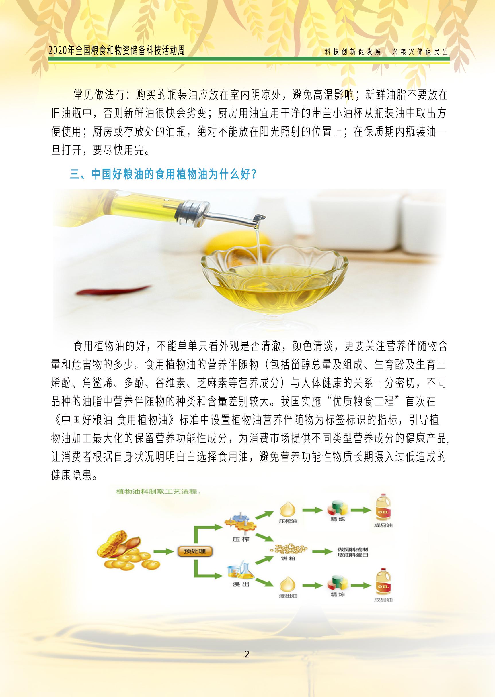 2020科普手册油分册_页面_4.jpg