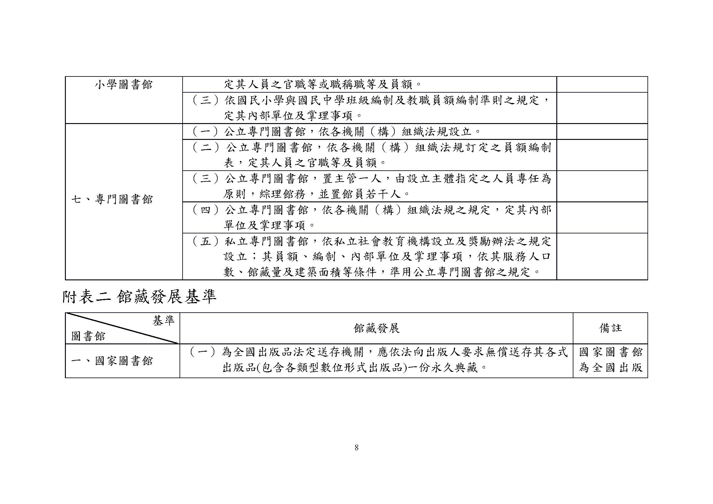 图书馆设立及营运标准_页面_08.jpg