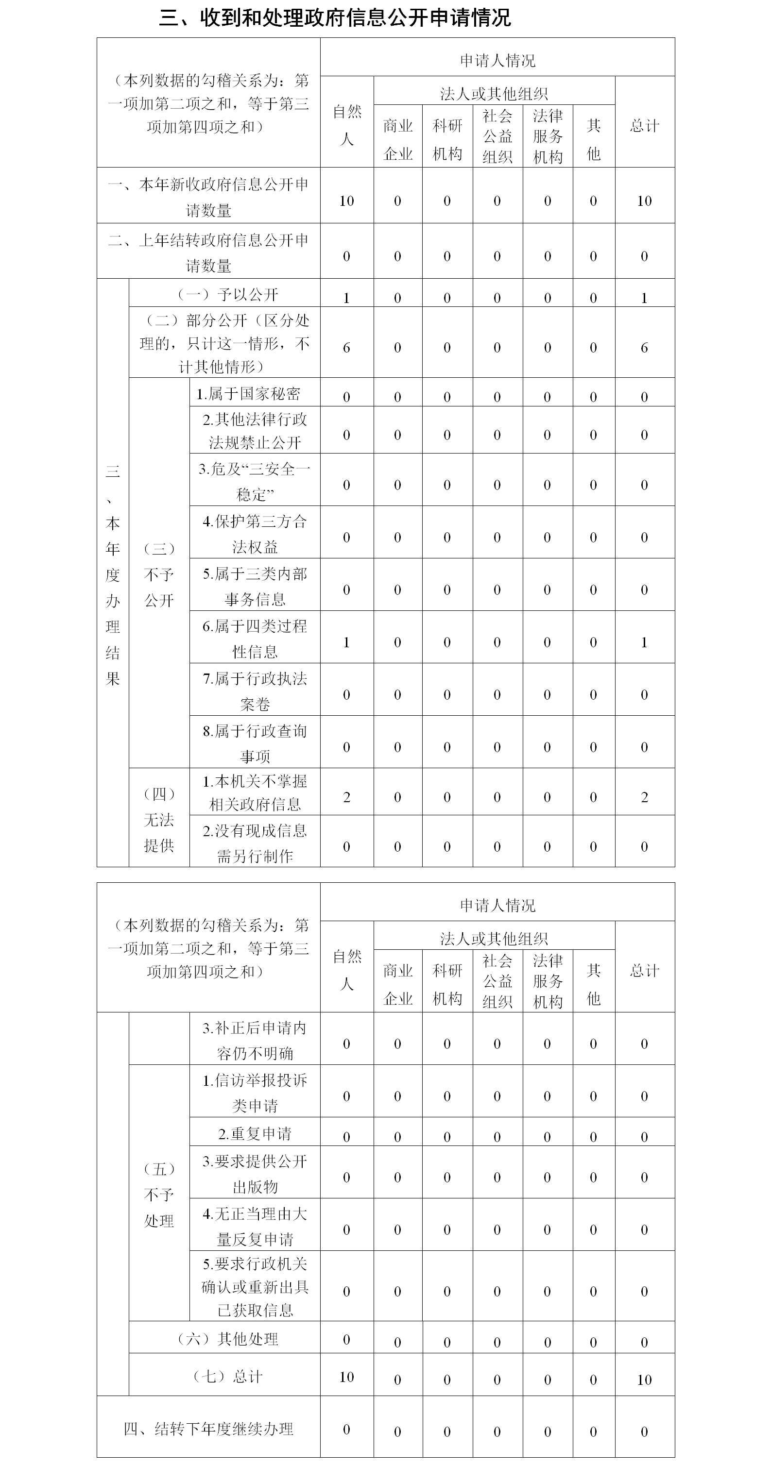三.png