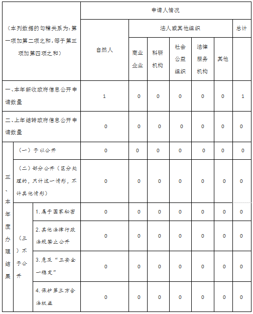 1092f2076a5677bdff69adc36115aec.png