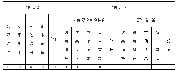 表3.jpg