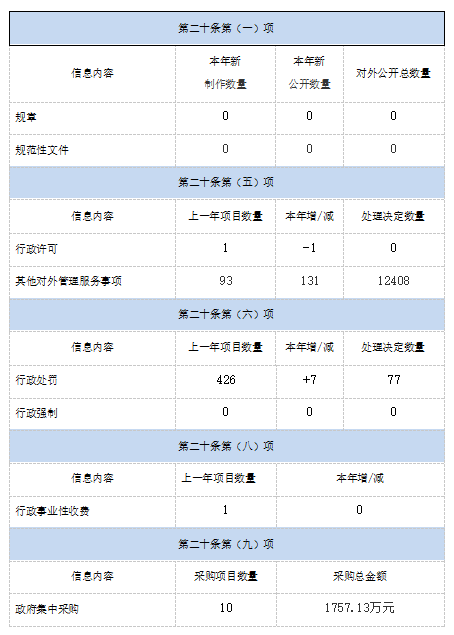 微信截图_20200123173848.png
