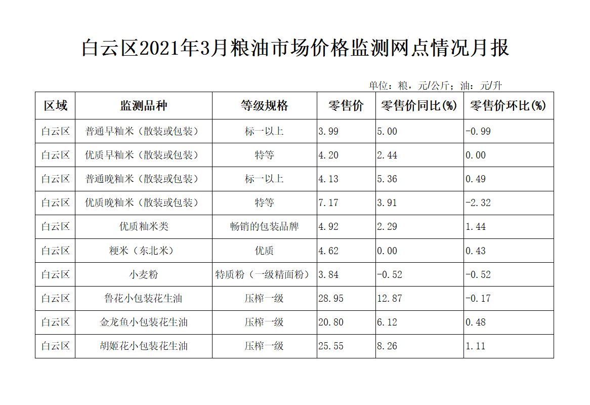 微信截图_20210413153944.png