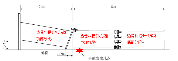 微信截图_20210519142141.png