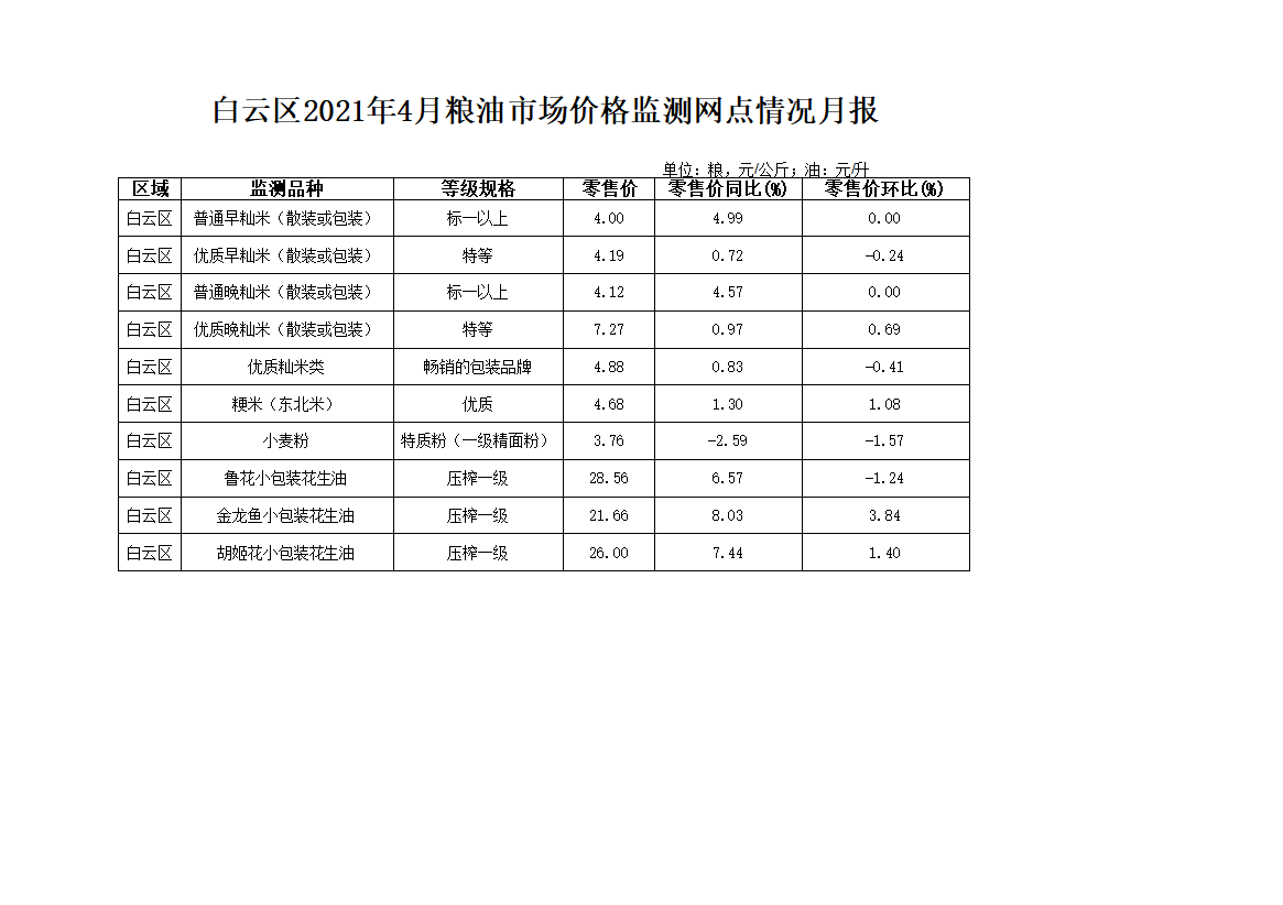微信截图_20210519150512.png