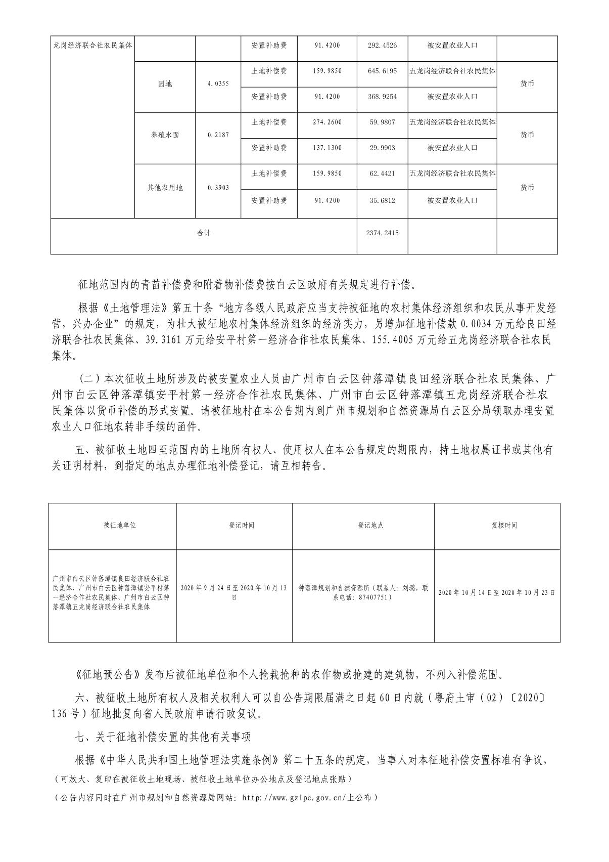 穗府（云）征〔2020〕50号_2.JPG