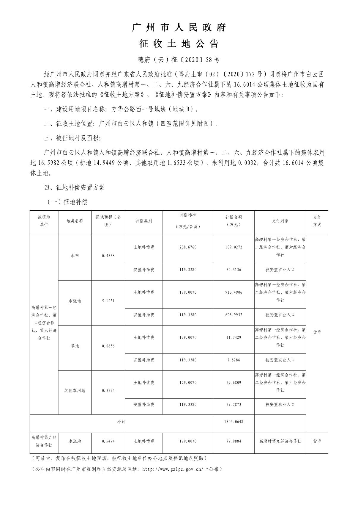 穗府（云）征〔2020〕58号_1.JPG