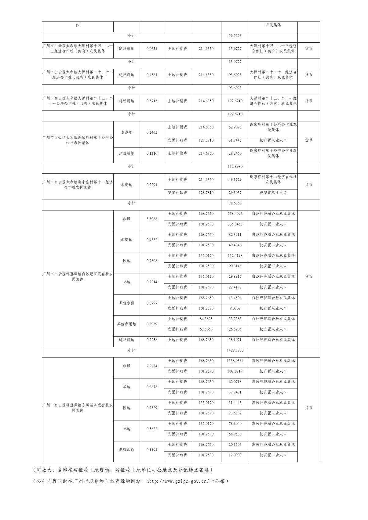 穗府（云）征〔2021〕5号_3.JPG