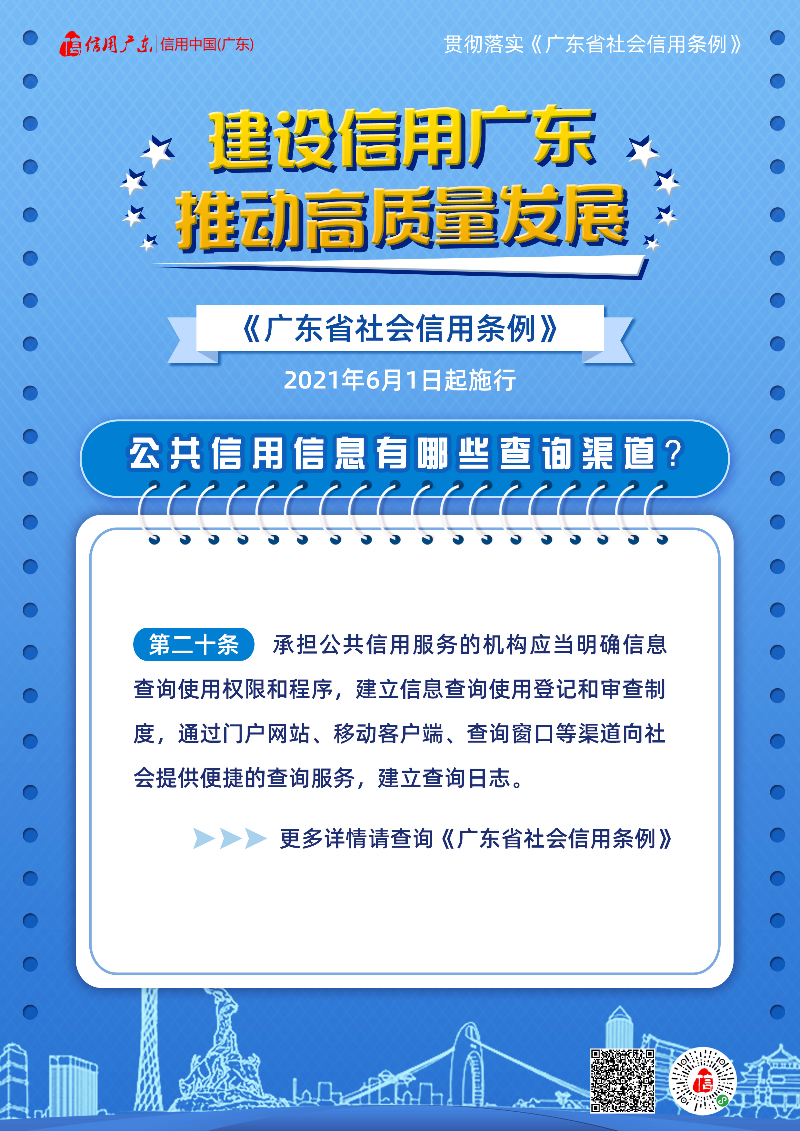 广东省社会信用条例宣传海报 (4).jpg