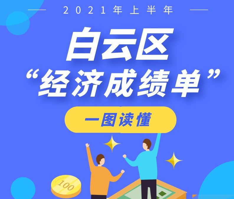 2021年上半年白云区“经济成绩单”一图读懂