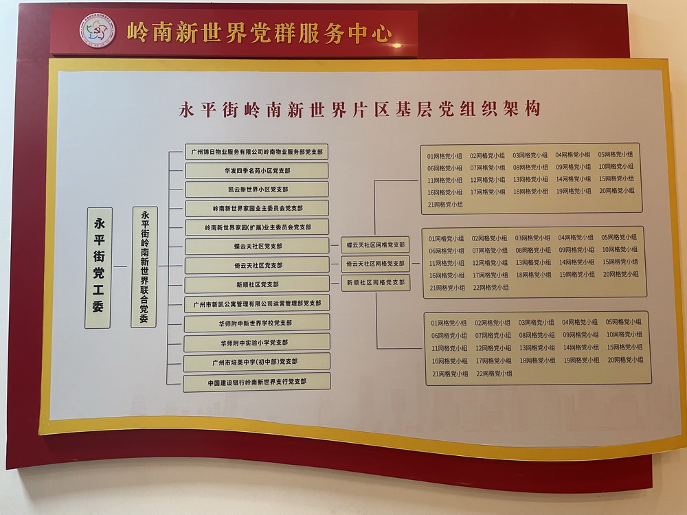 党群服务中心00.jpg