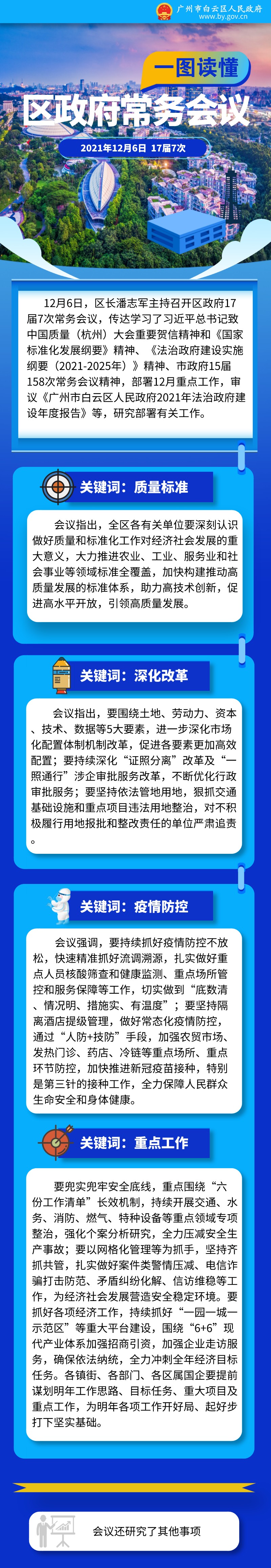 常务会（17届7次）_自定义px_2022-01-20 15_28_30.jpeg