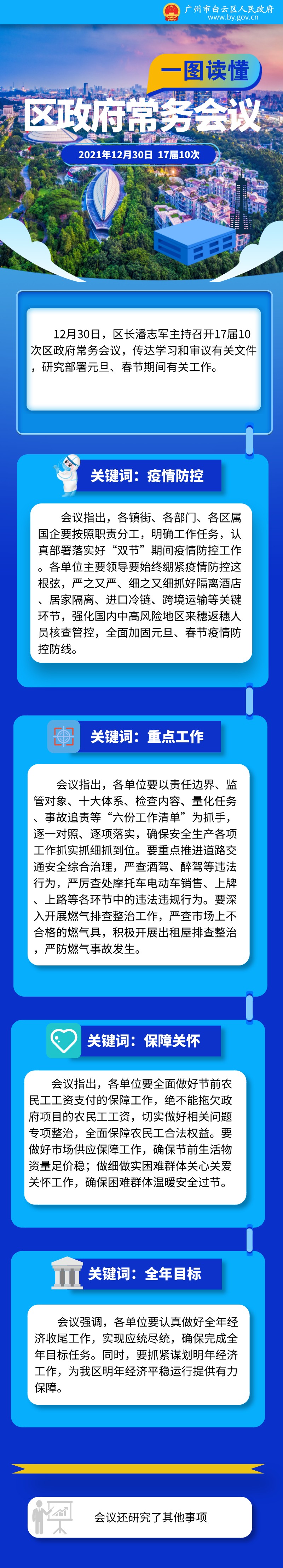 常务会（17届10次）_自定义px_2022-01-20 15_19_38.jpeg