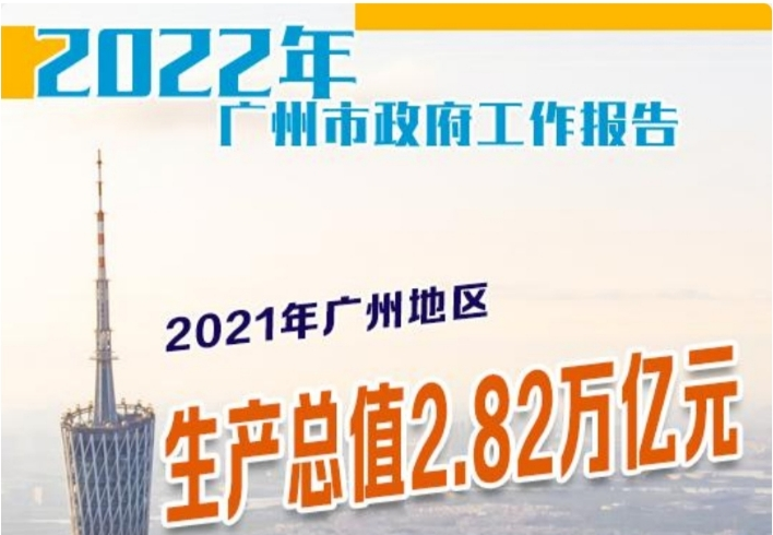 2021年广州市地区生产总值