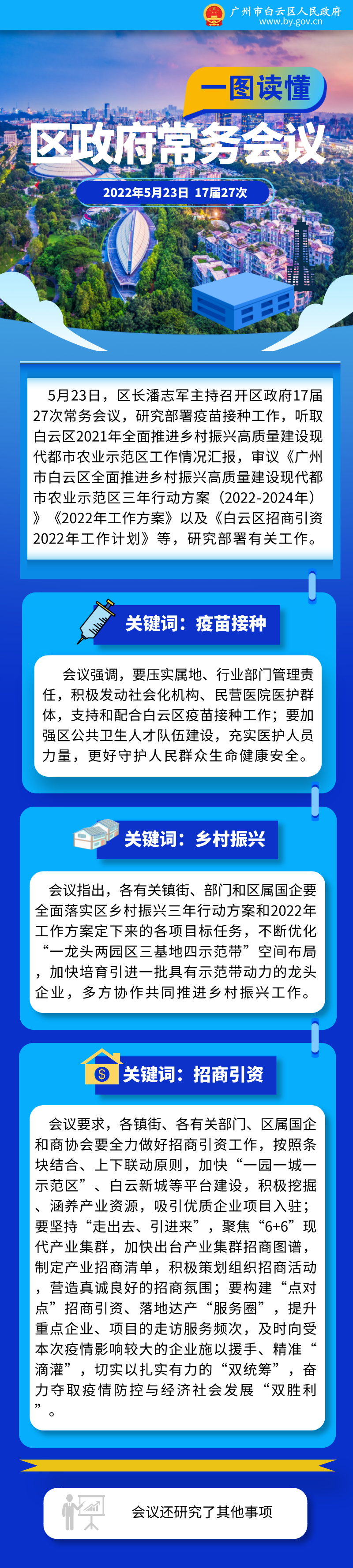 常务会（17届27次）(1).png