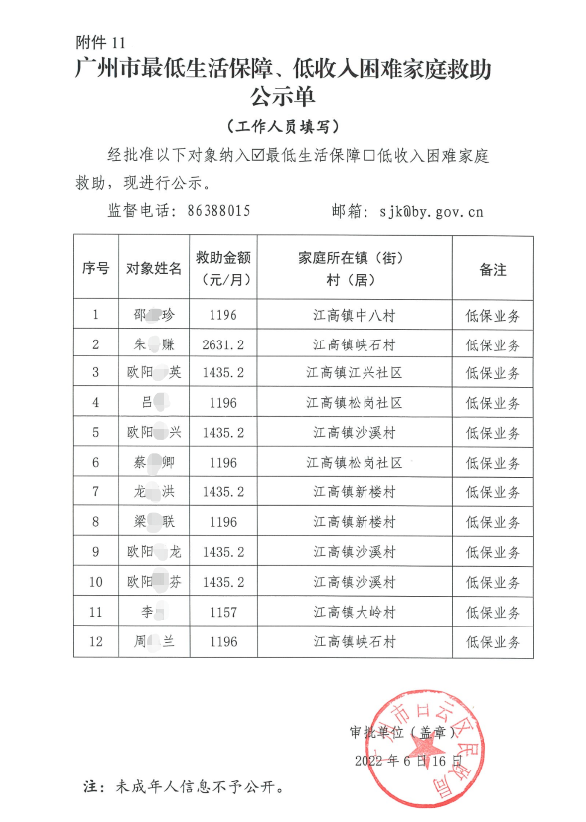 广州市最低生活保障、低收入困难家庭救助公示单（6月）.png
