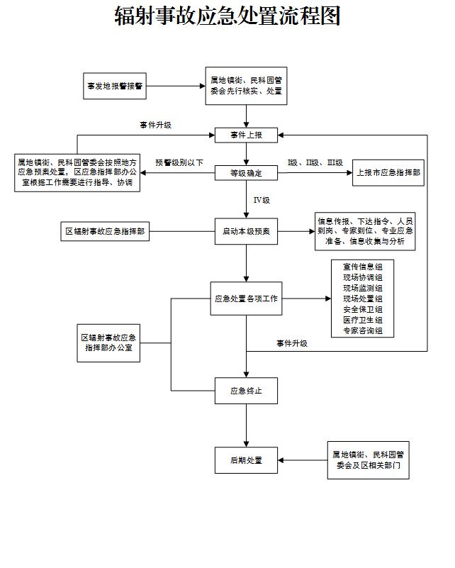 附表2.jpg
