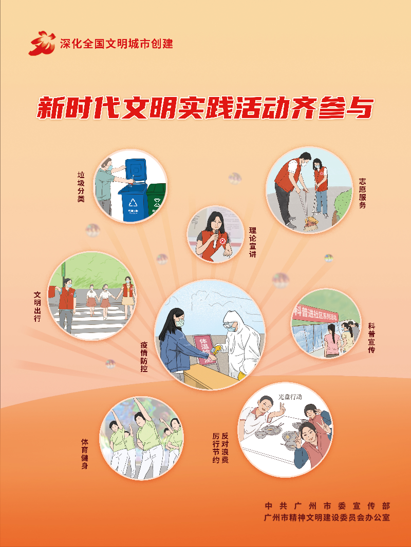 文明实践海报（竖版）.jpg