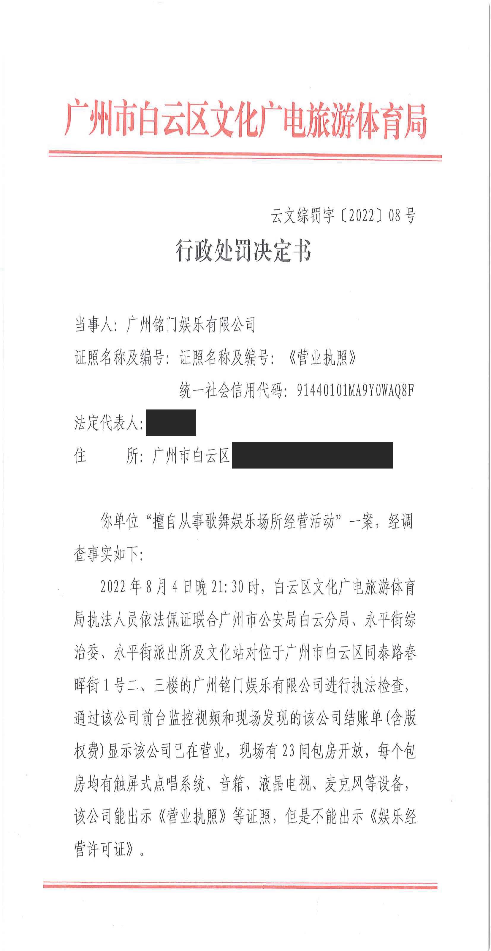 行政处罚决定书（云文综罚字[2022]08号）_页面_1.jpg