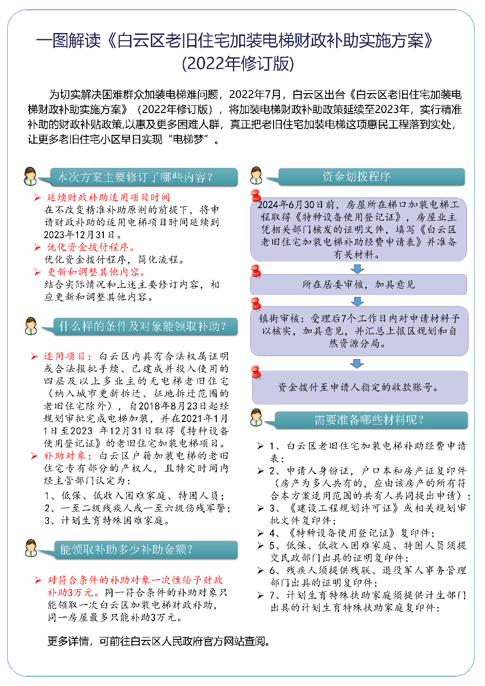政策解读(1)_01.png
