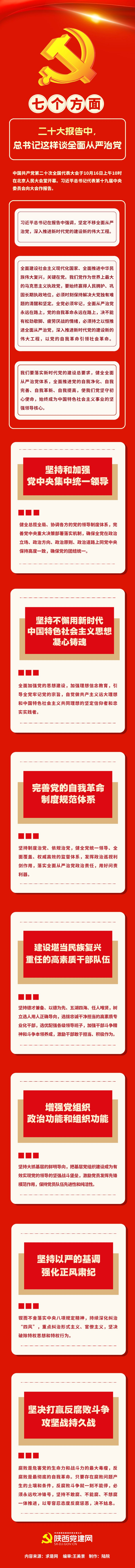 红色喜庆合成风传统小年长图海报__2022-10-18 09_53_53.png